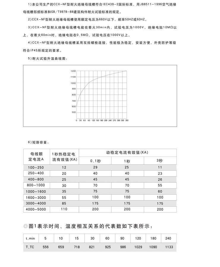 香港六宝典最新版开奖