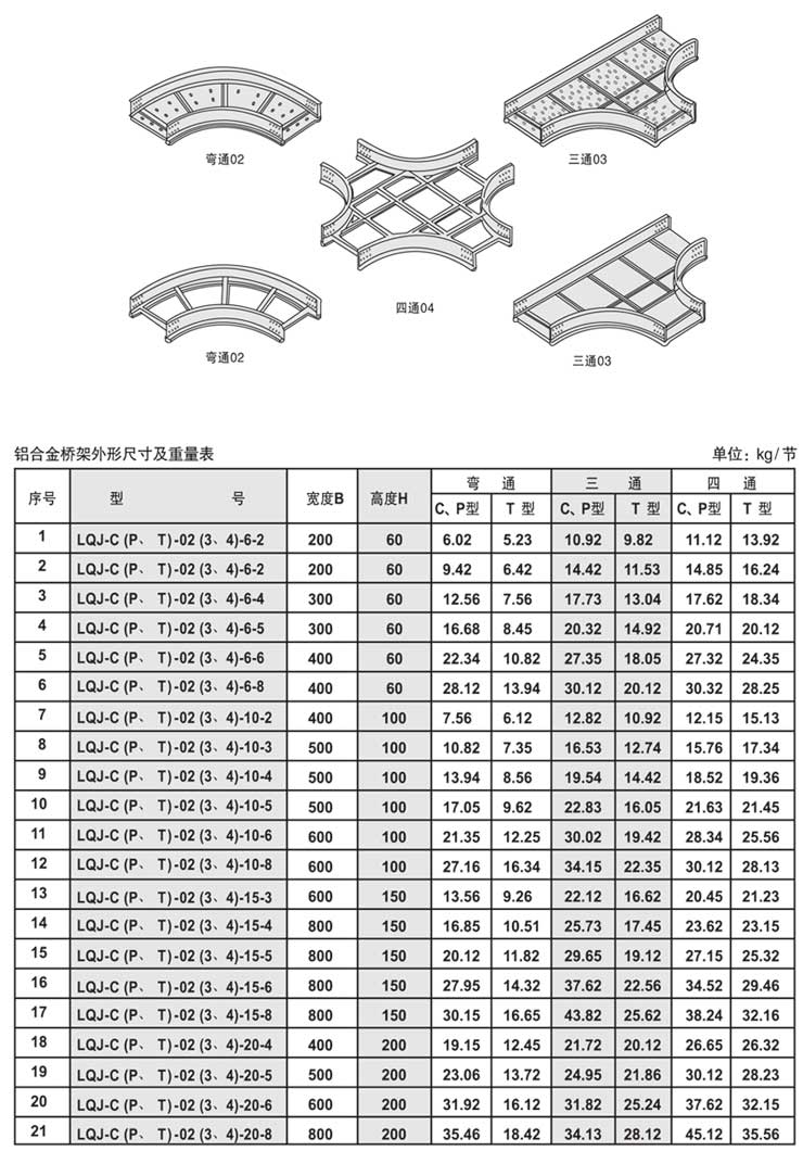 香港六宝典最新版开奖