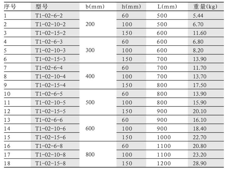 香港六宝典最新版开奖