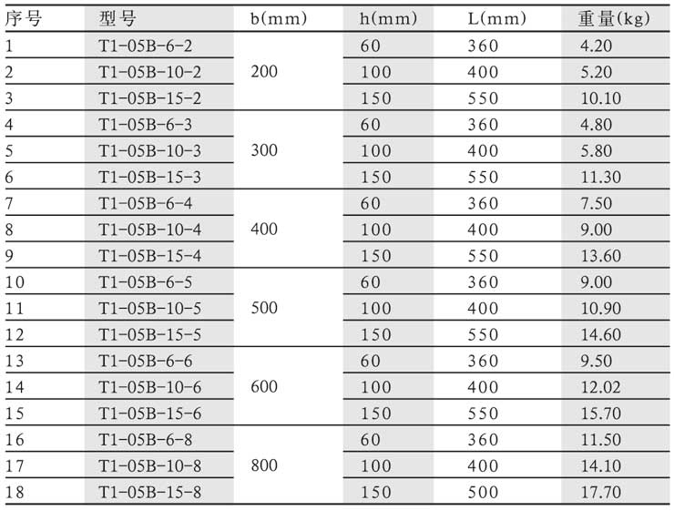 香港六宝典最新版开奖