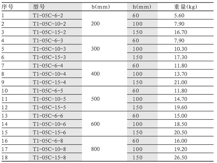 香港六宝典最新版开奖