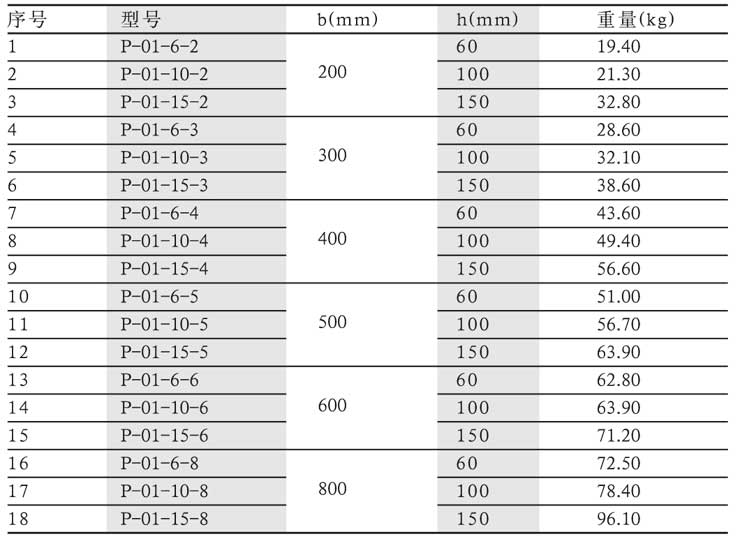 香港六宝典最新版开奖