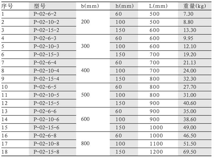 香港六宝典最新版开奖