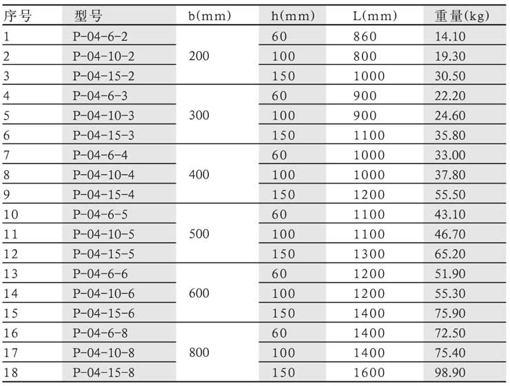 香港六宝典最新版开奖