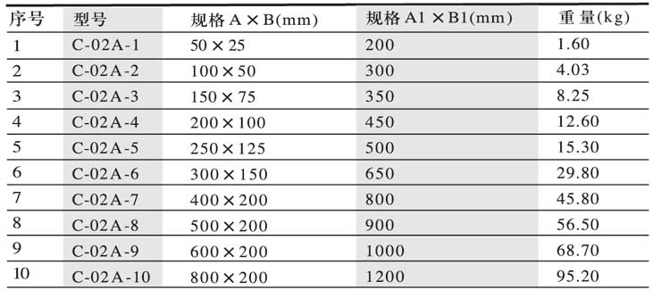 香港六宝典最新版开奖