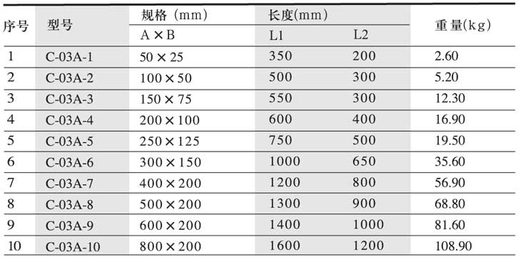 香港六宝典最新版开奖