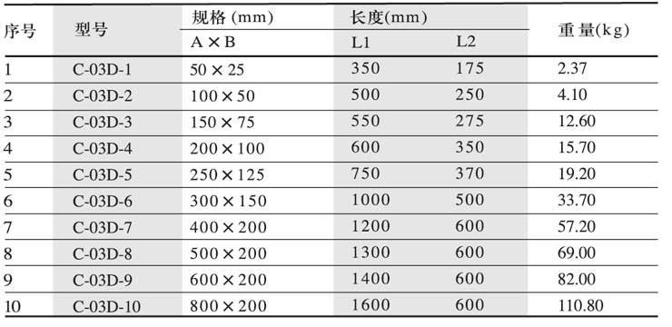 香港六宝典最新版开奖