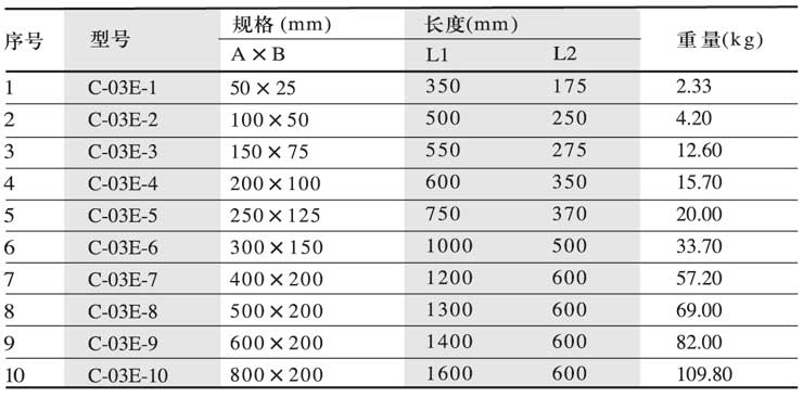 香港六宝典最新版开奖