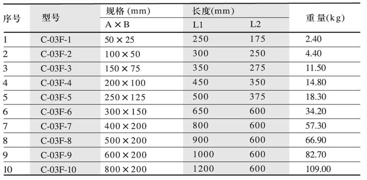 香港六宝典最新版开奖