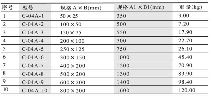 香港六宝典最新版开奖