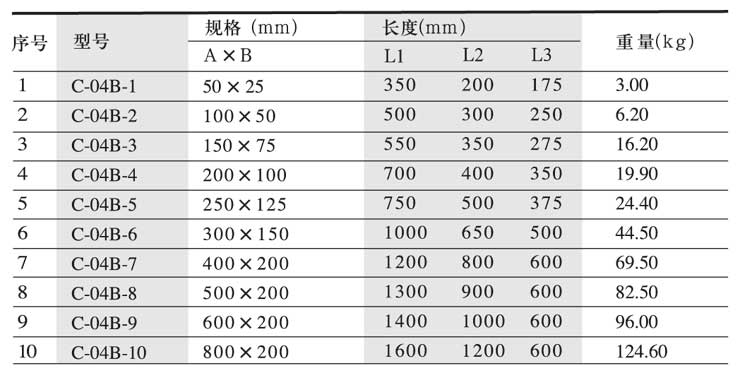 香港六宝典最新版开奖