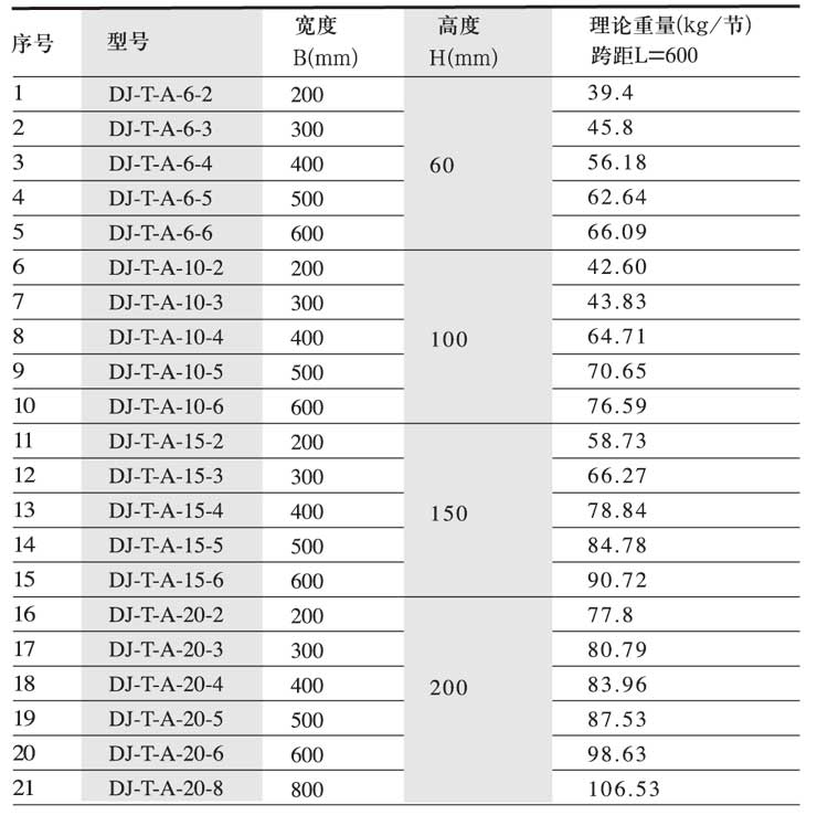 香港六宝典最新版开奖