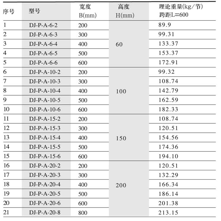 香港六宝典最新版开奖