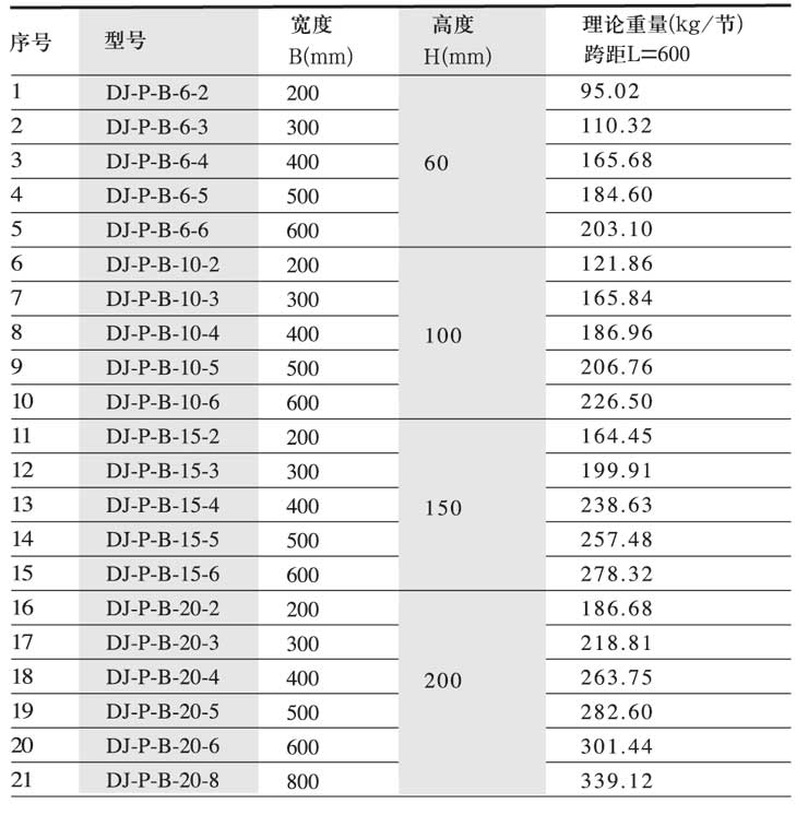 香港六宝典最新版开奖