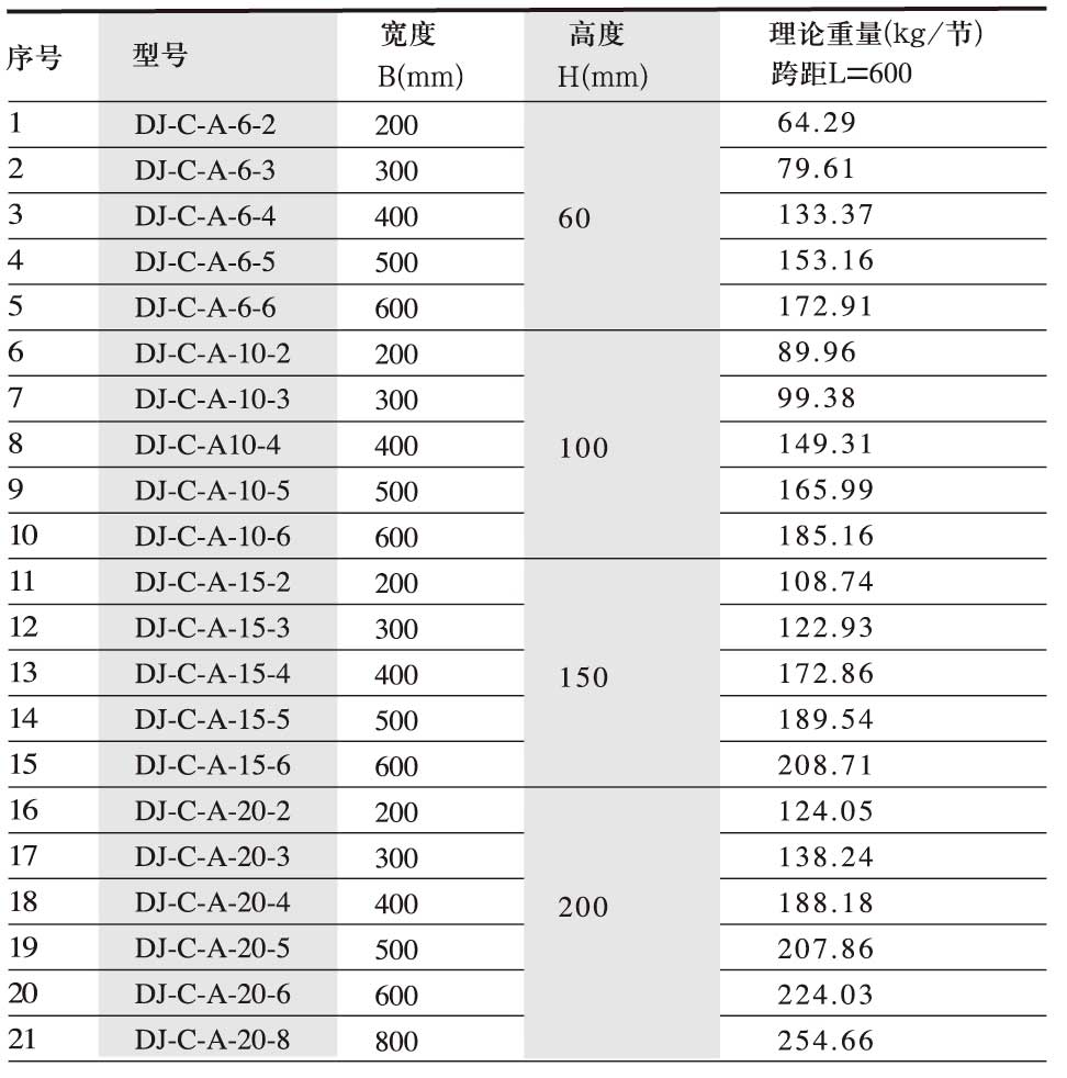 香港六宝典最新版开奖