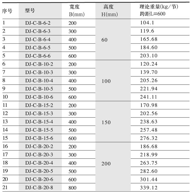 香港六宝典最新版开奖