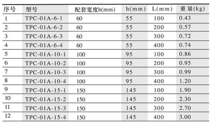 香港六宝典最新版开奖