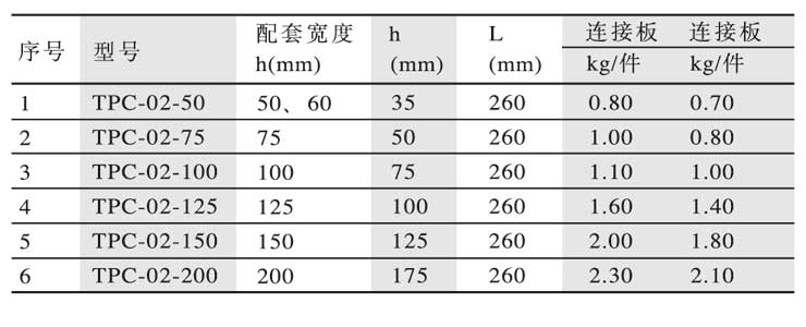 香港六宝典最新版开奖