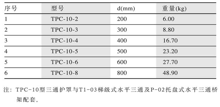 香港六宝典最新版开奖