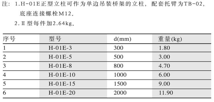 香港六宝典最新版开奖